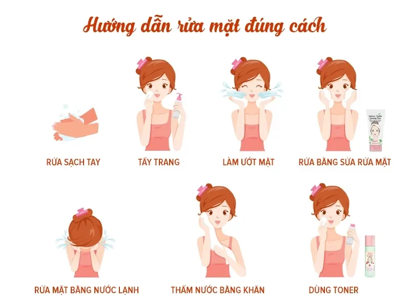 Quy Trình Chăm Sóc Da Ban Đêm Giúp Da Khỏe Đẹp